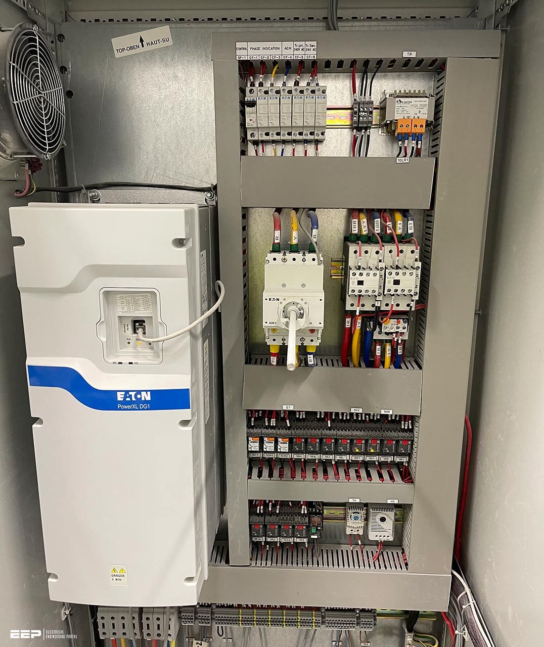 VFD Panel